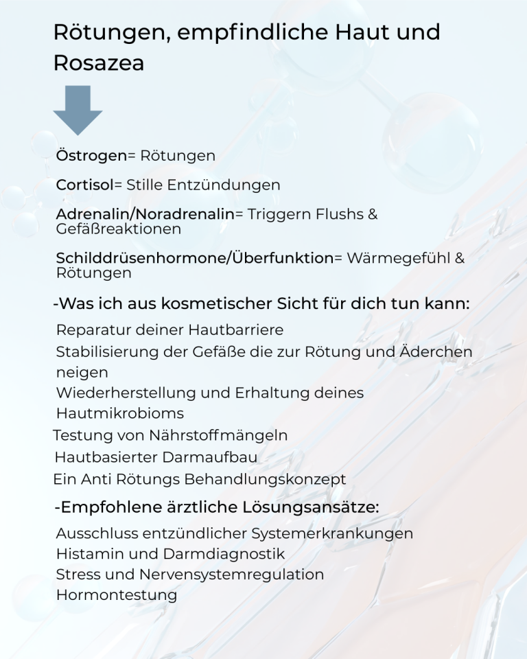 Übersicht Hormone und Rosazea