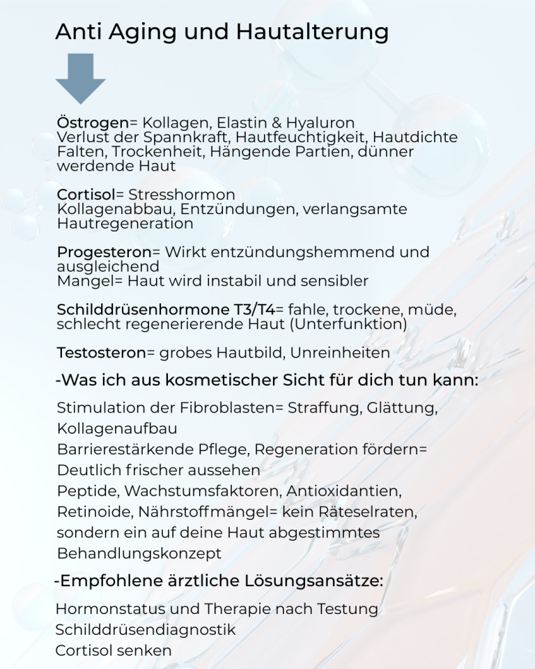 Übersicht Hormone und Hautalterung